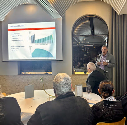 Virtual Financial Advice