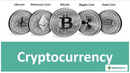 Learn To Trade Crypto Currencies